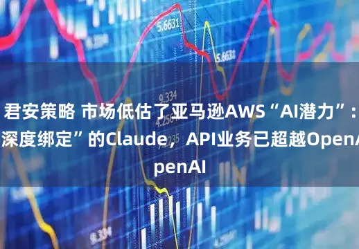 君安策略 市场低估了亚马逊AWS“AI潜力”：“深度绑定”的Claude，API业务已超越OpenAI